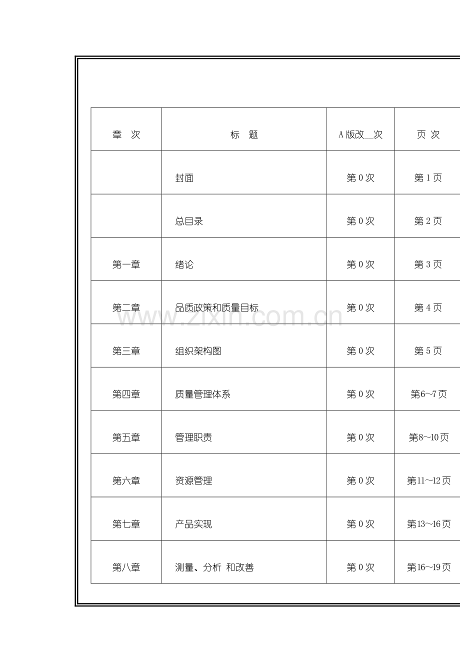 忆峰电子公司质量管理知识手册模板.doc_第3页