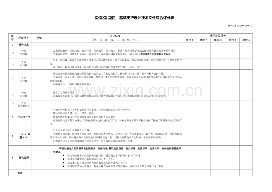 关键技术标评标通用评分表.docx_第1页