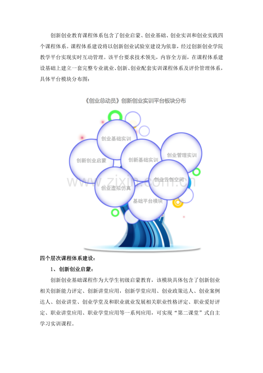 创业学院建设专业方案上传网站.docx_第3页