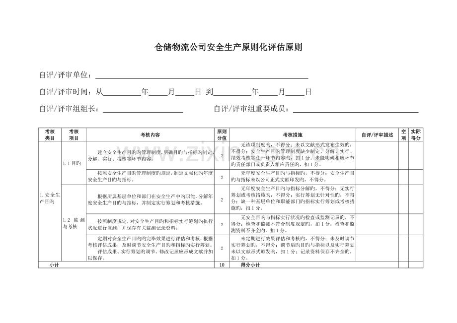 仓储物流企业安全生产重点标准化评定重点标准.docx_第1页