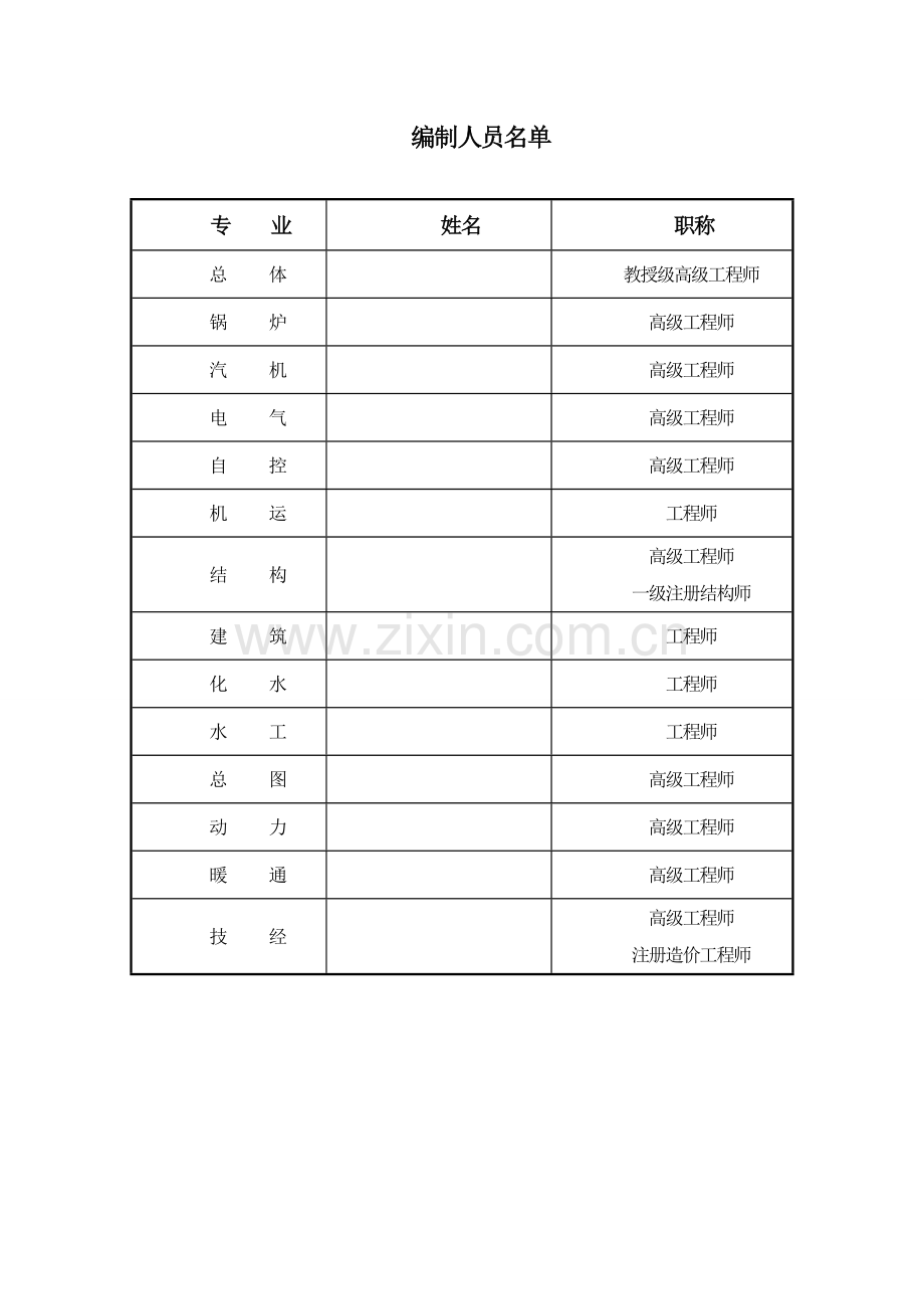 垃圾焚烧发电项目可行性研究报告.doc_第3页