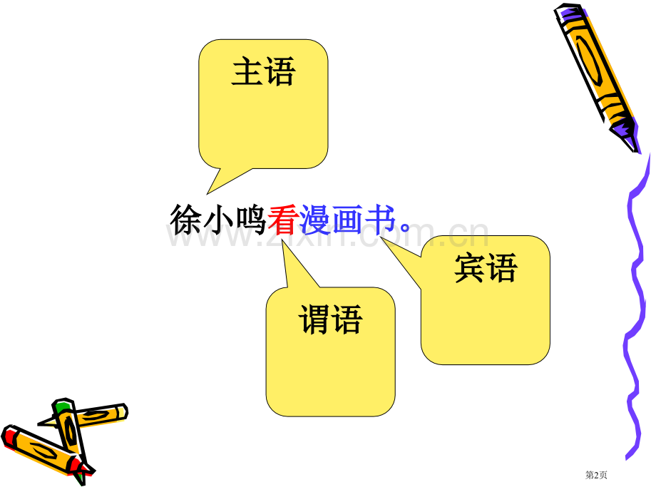 句子成分划分班级用市公开课一等奖百校联赛获奖课件.pptx_第2页