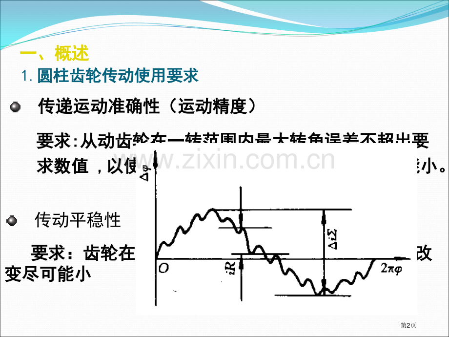 圆柱齿轮精度市公开课一等奖百校联赛获奖课件.pptx_第2页