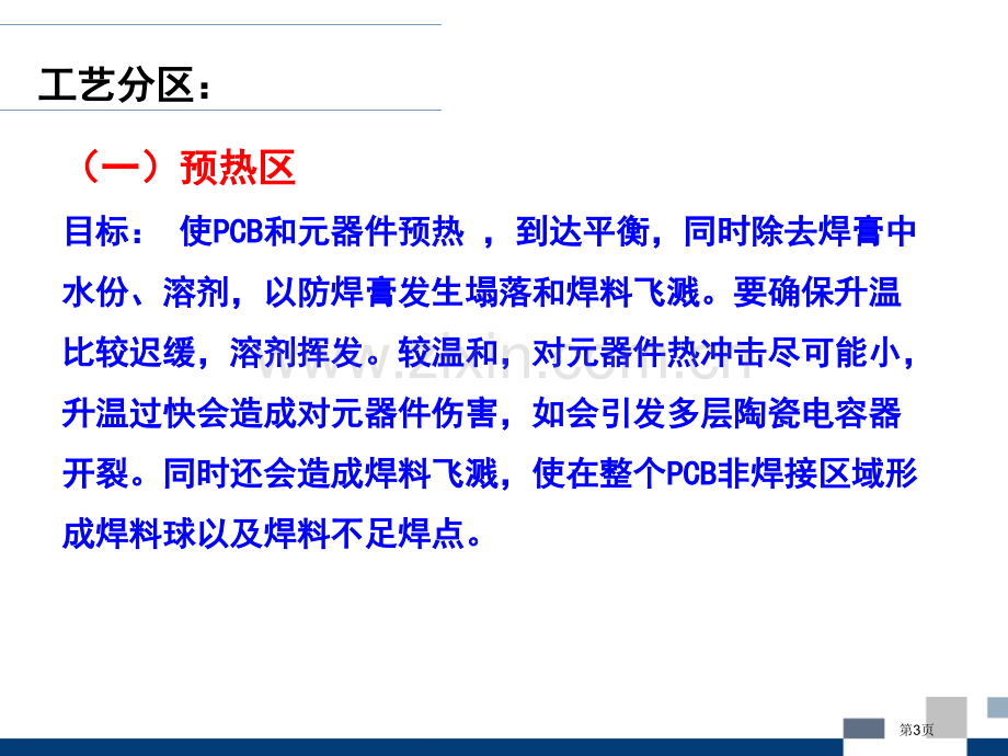 SMT炉温曲线和主要不良分析市公开课一等奖百校联赛获奖课件.pptx_第3页