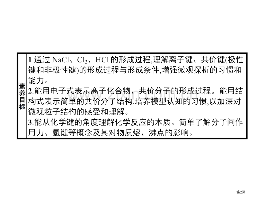 化学键课件省公开课一等奖新名师比赛一等奖课件.pptx_第2页