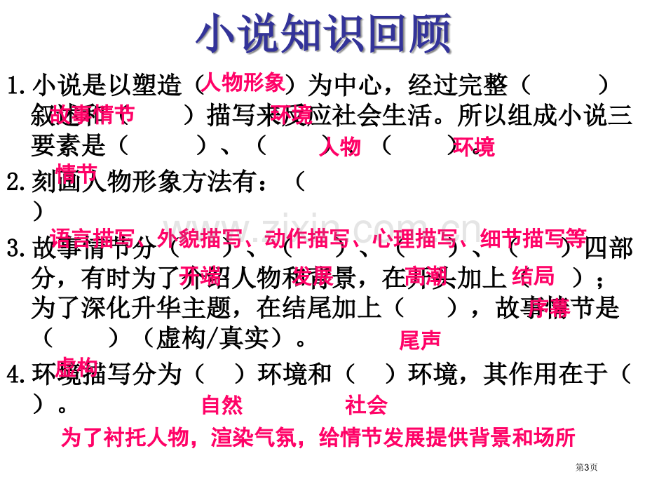 小说复习之一人物形象市公开课一等奖百校联赛获奖课件.pptx_第3页