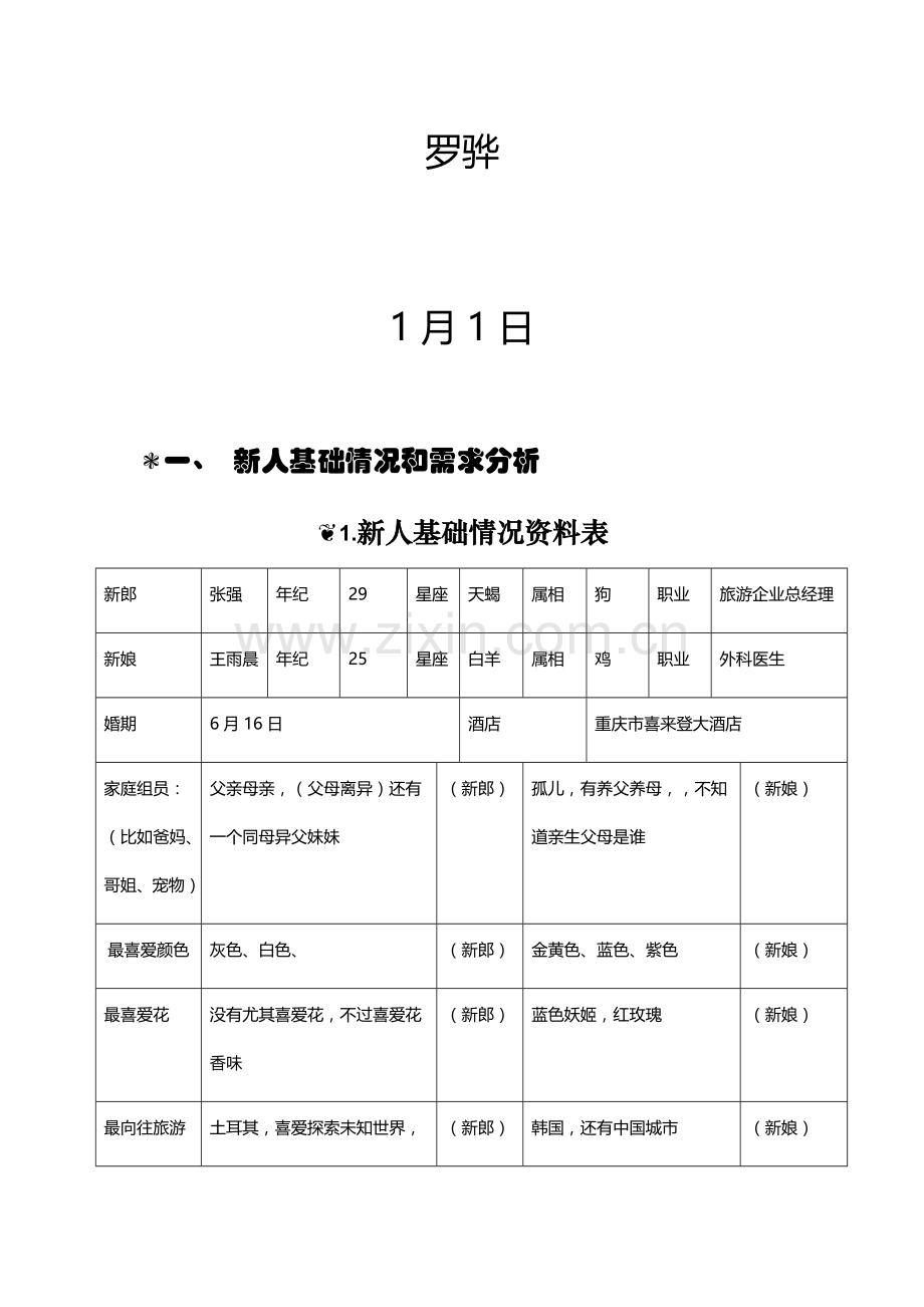 婚礼专业策划专项方案.docx_第2页