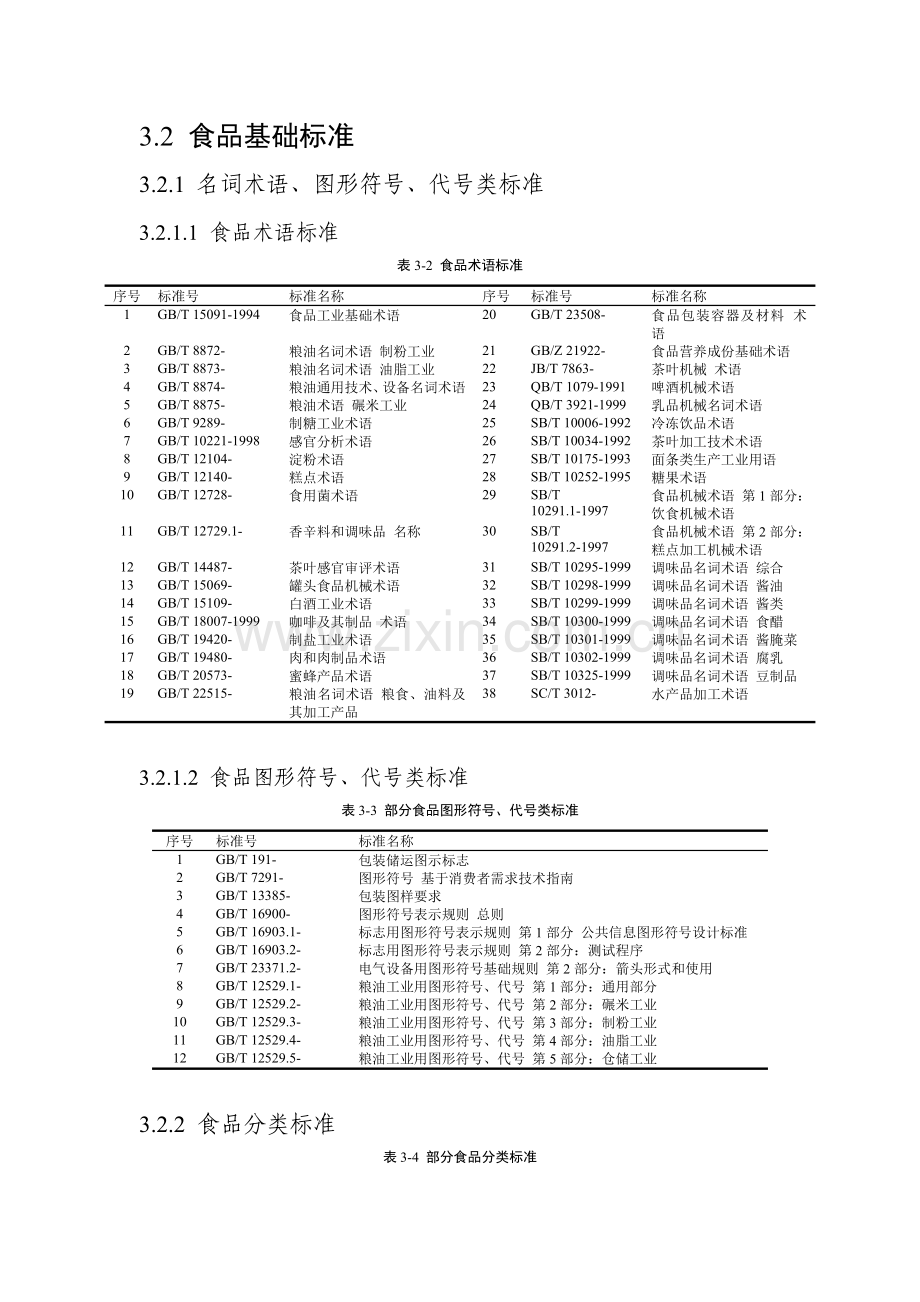 中国食品统一标准体系.doc_第1页