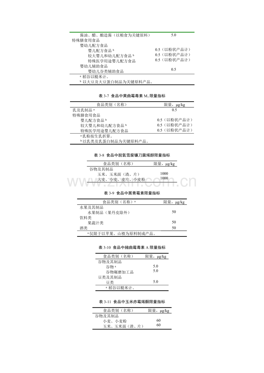 中国食品统一标准体系.doc_第3页