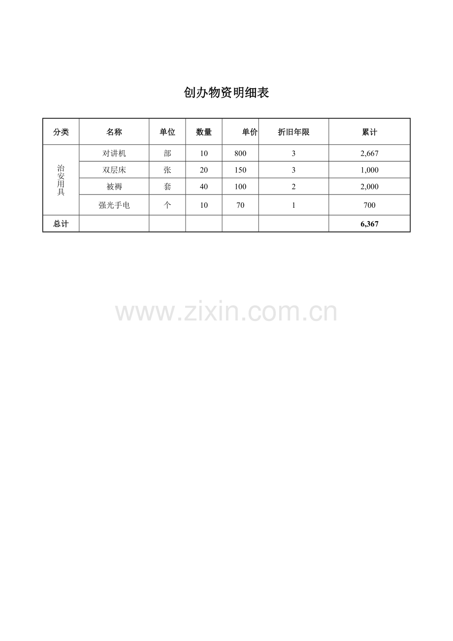 医院保安服务投标书模板.doc_第2页