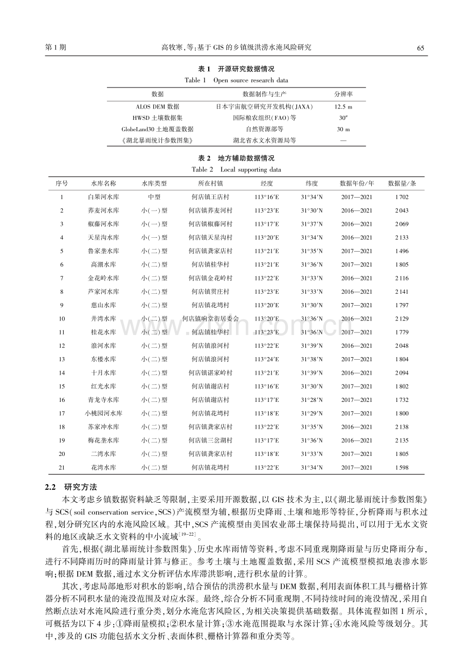 基于GIS的乡镇级洪涝水淹风险研究.pdf_第3页