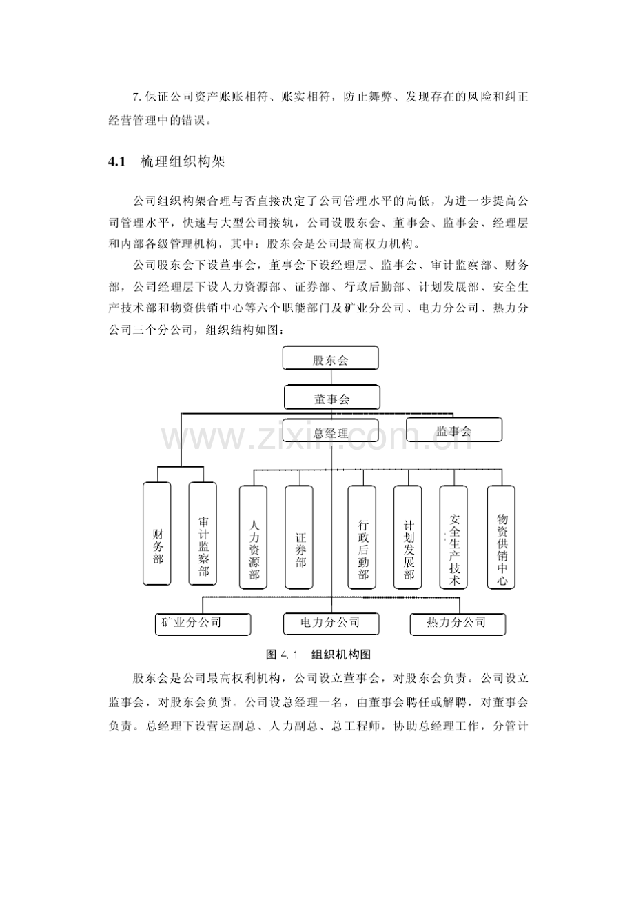 公司内部控制及管理知识分析实施方案模板.doc_第2页