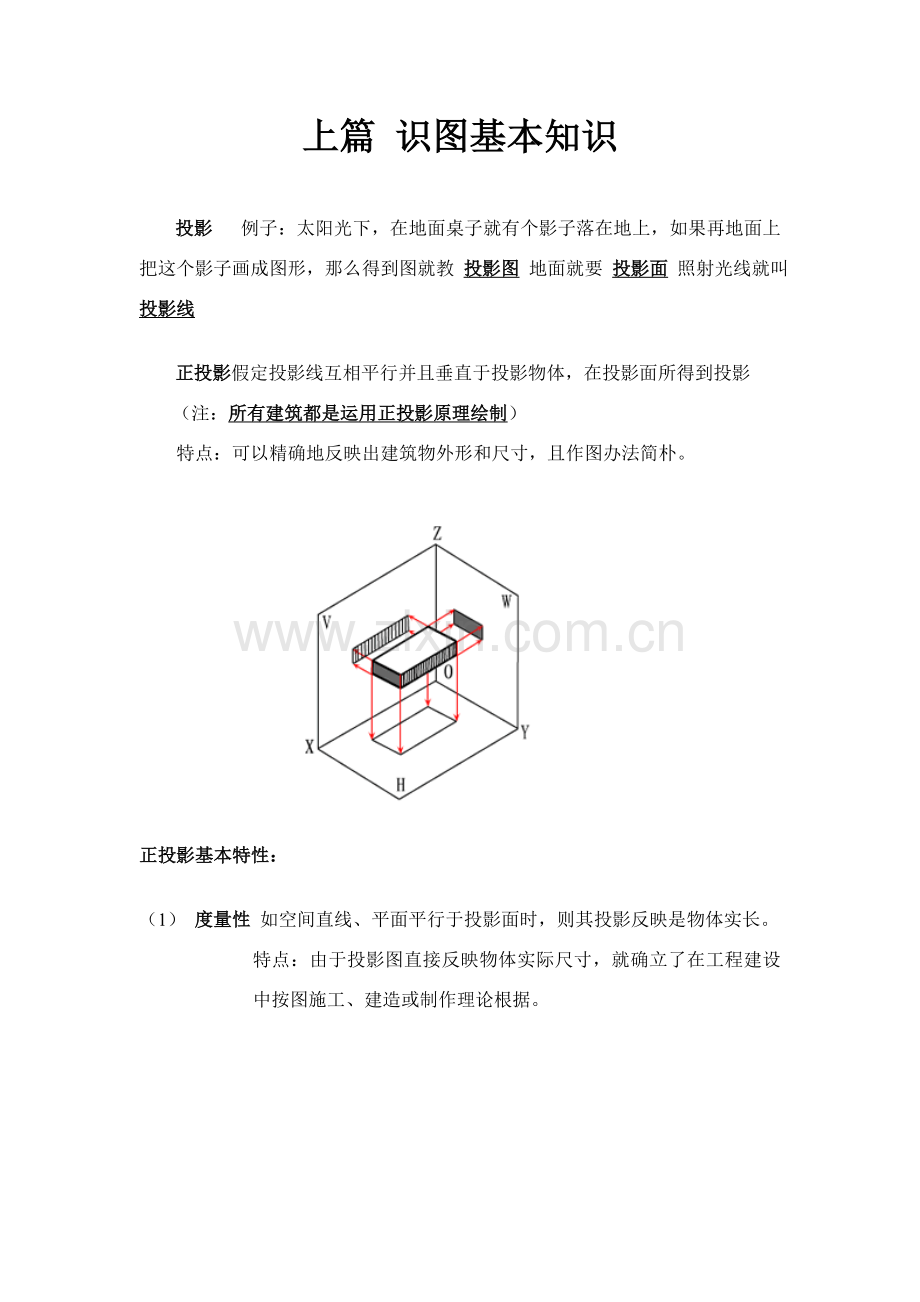 建筑工程识图入门重点笔记.doc_第1页