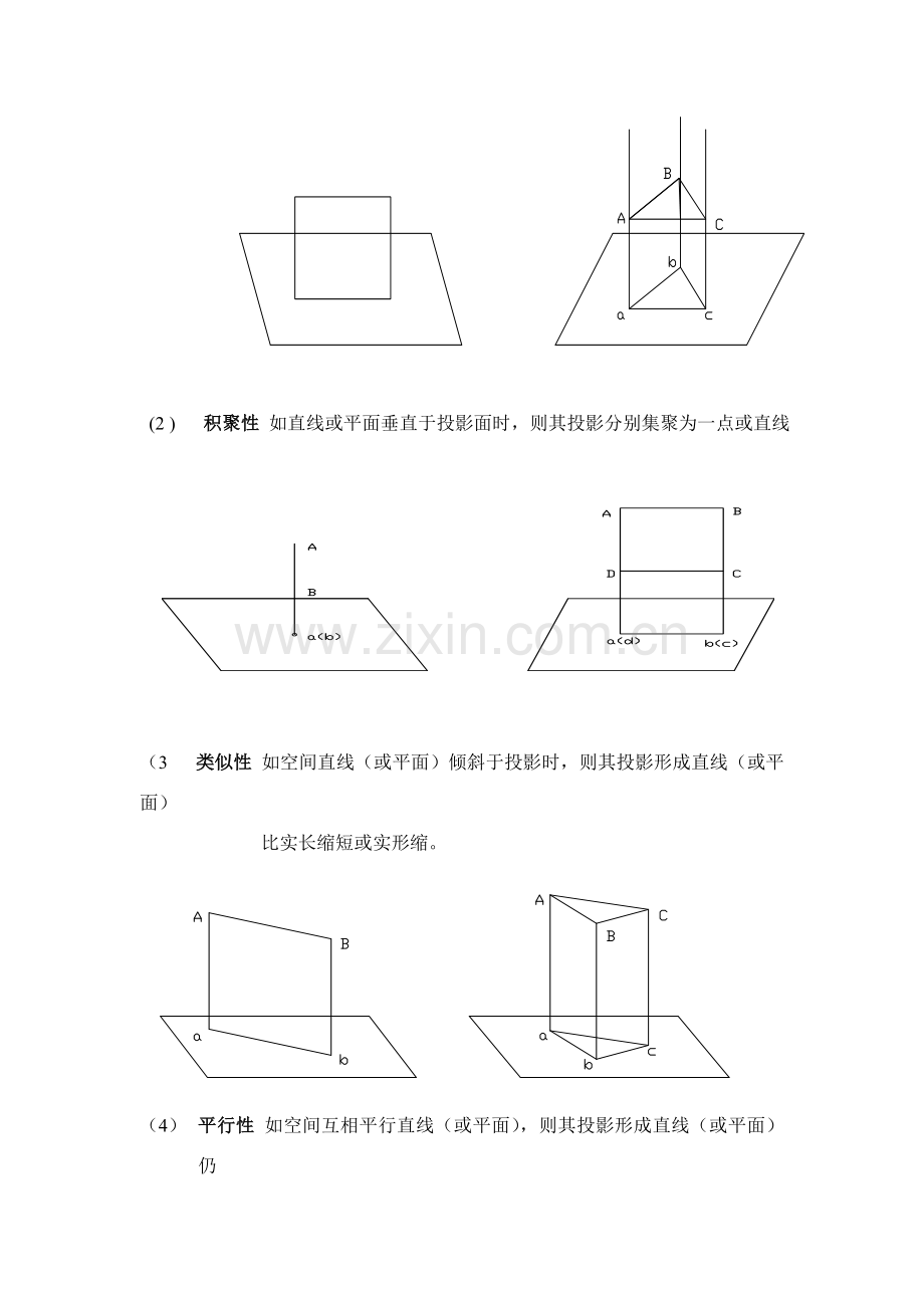 建筑工程识图入门重点笔记.doc_第2页