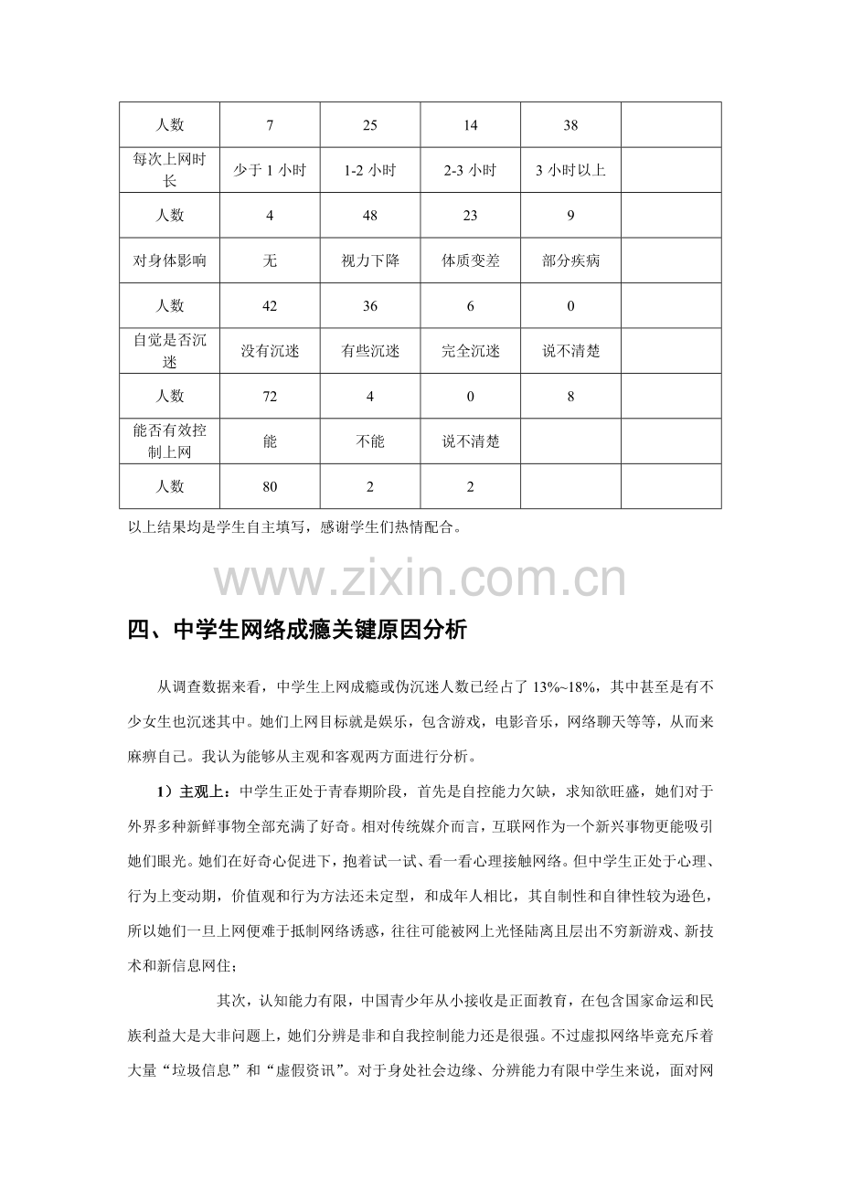 中学生网络成瘾原因及对策调查分析报告.doc_第3页