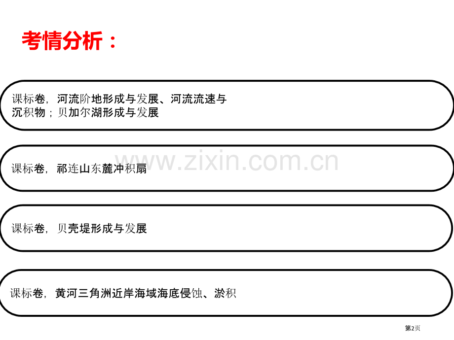 地球表面形态二轮复习市公开课一等奖百校联赛获奖课件.pptx_第2页