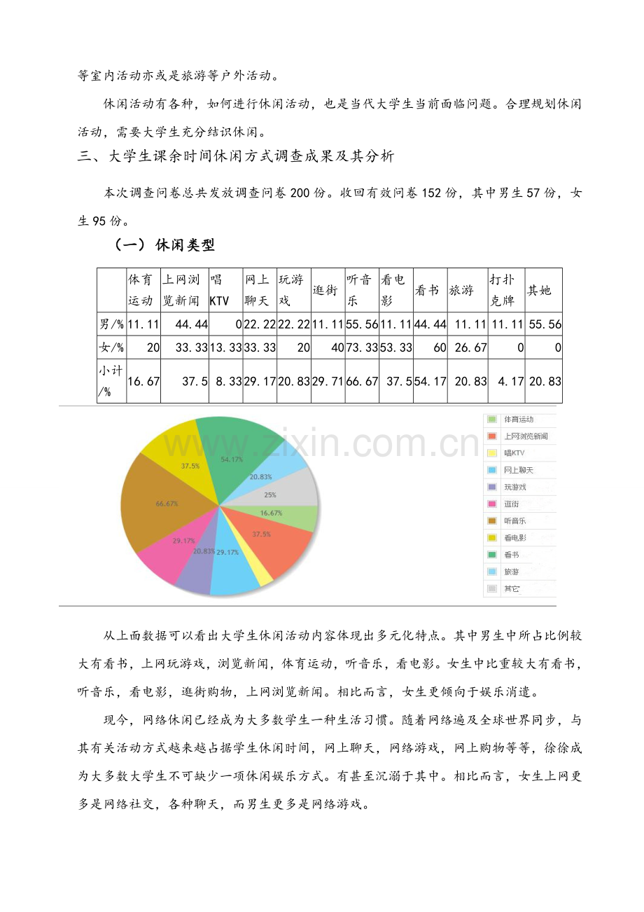 大学生休闲娱乐方式调查研究报告总结.doc_第3页