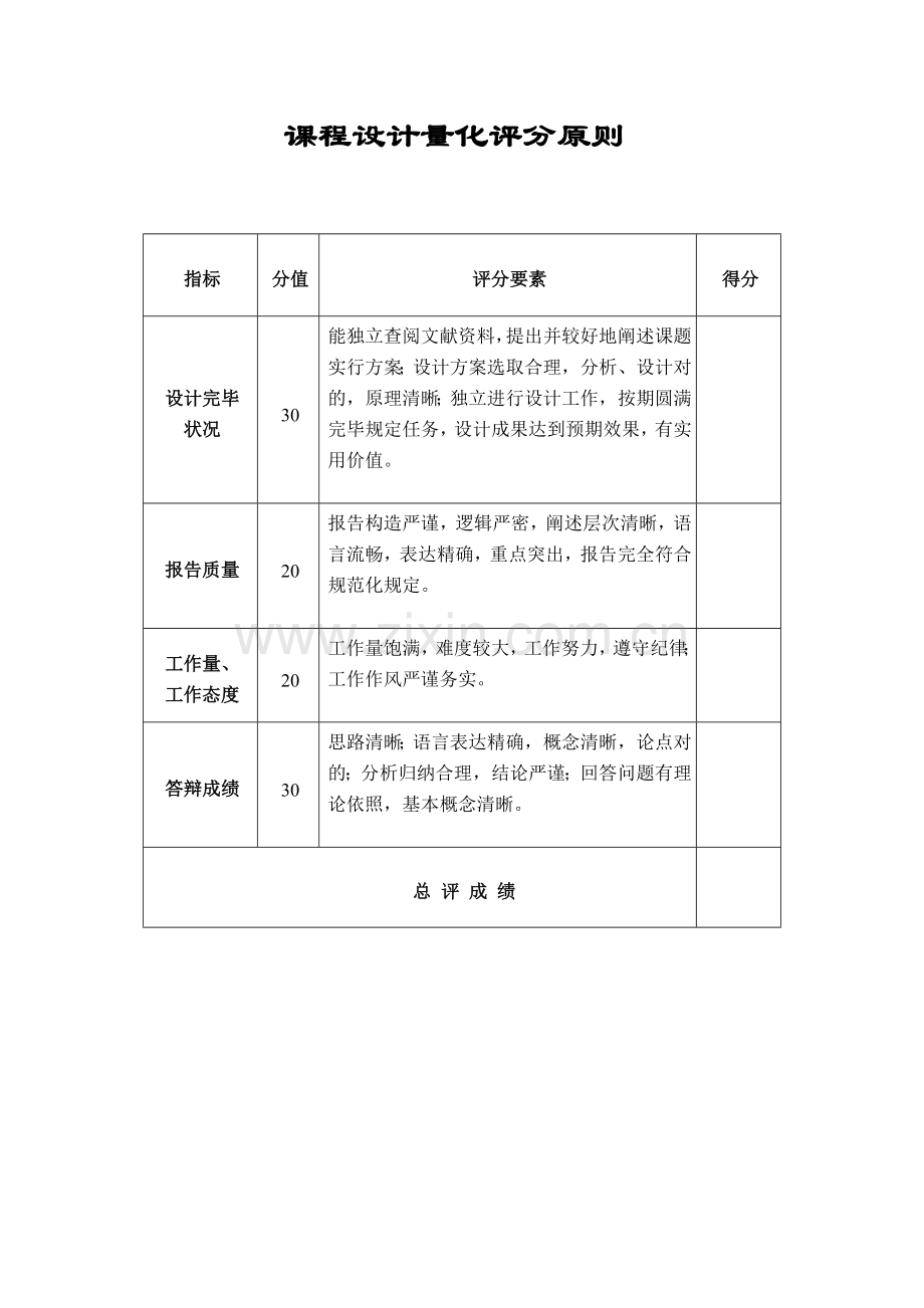 基于单片机无刷直流电动机控制新版专业系统设计.doc_第3页