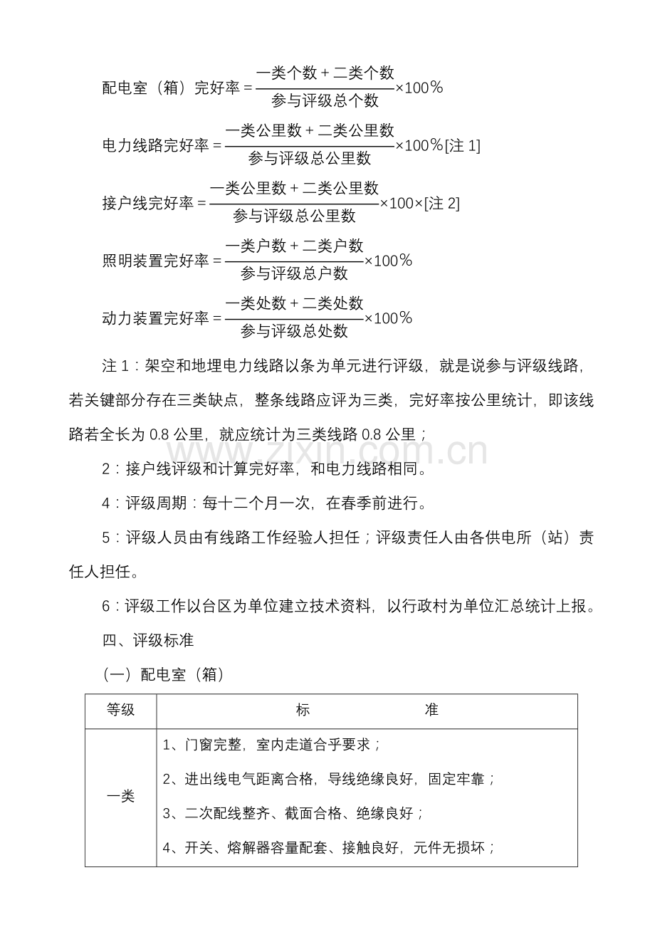 供电公司低压电力设备评级管理办法模板.doc_第2页