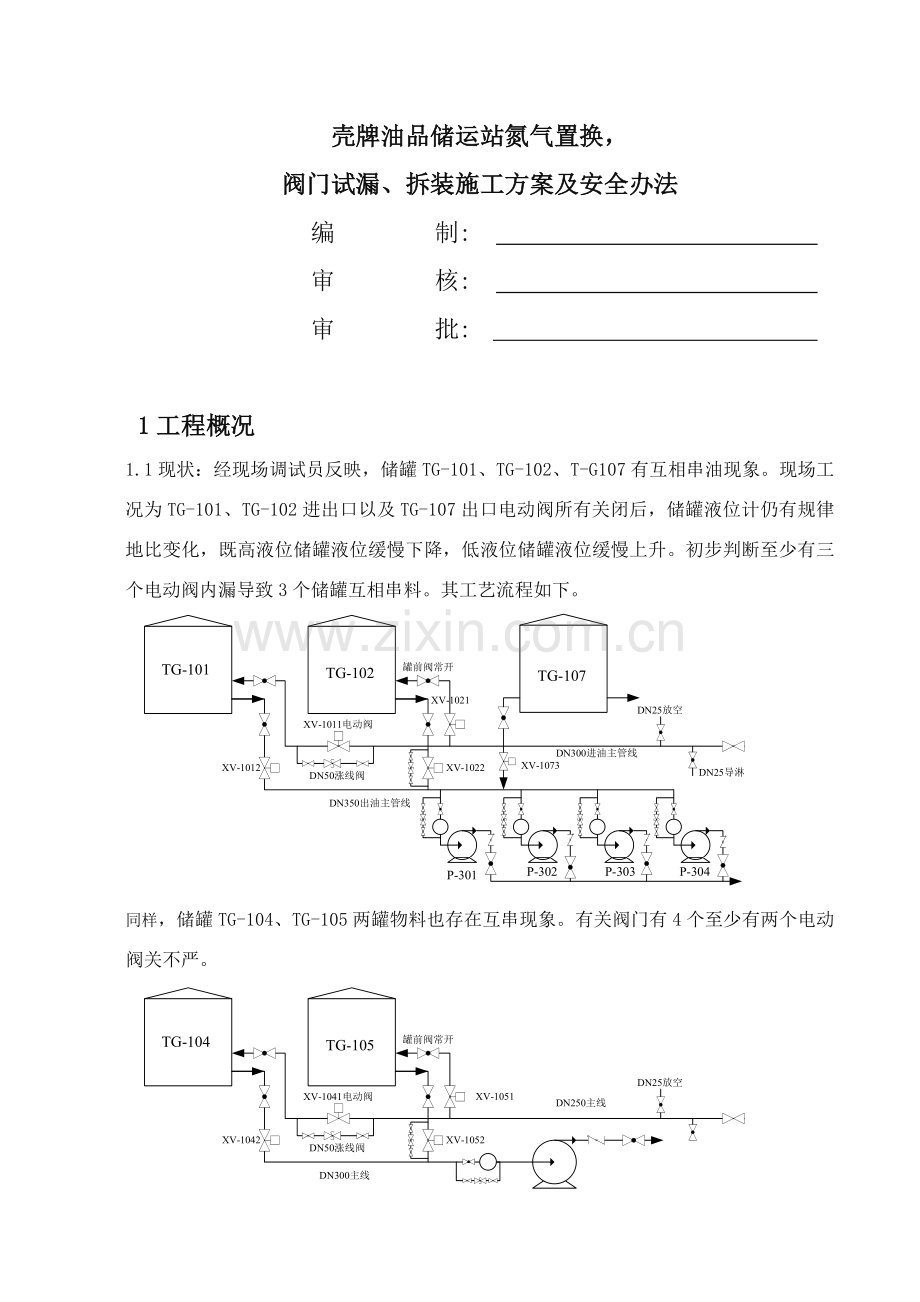 壳牌南港油库阀门综合项目部综合项目施工专项方案及安全专项措施.doc_第1页