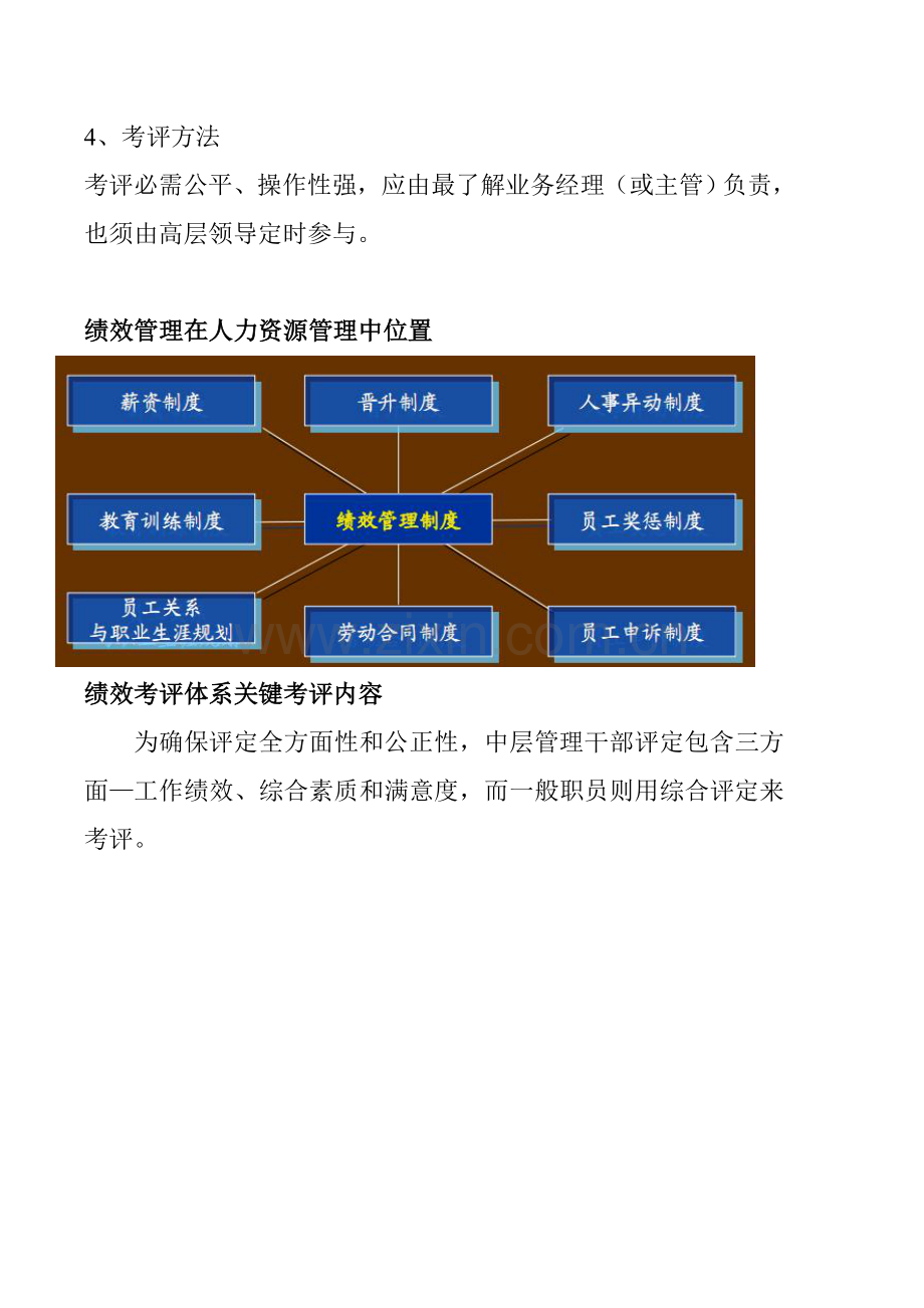 KPI绩效管理考核专项方案.doc_第3页