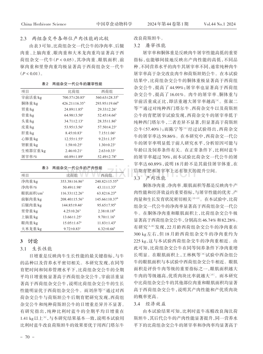 比利时蓝牛、西门塔尔牛与荷斯坦牛杂交后代公牛的产肉性能分析.pdf_第3页