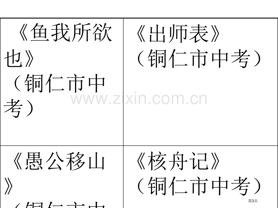 中考文言文复习专题省公共课一等奖全国赛课获奖课件.pptx_第3页