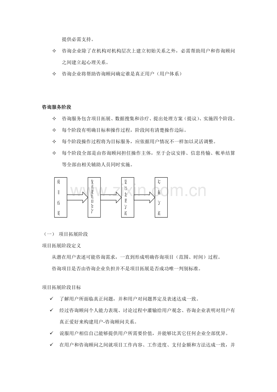 咨询公司的咨询服务流程模板.doc_第3页