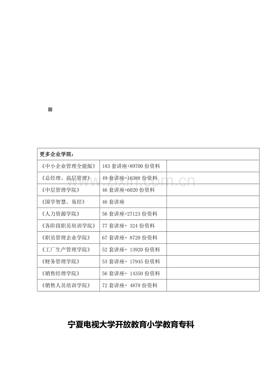 关于智能双语幼儿园幼儿自理能力的调查报告模板.doc_第1页