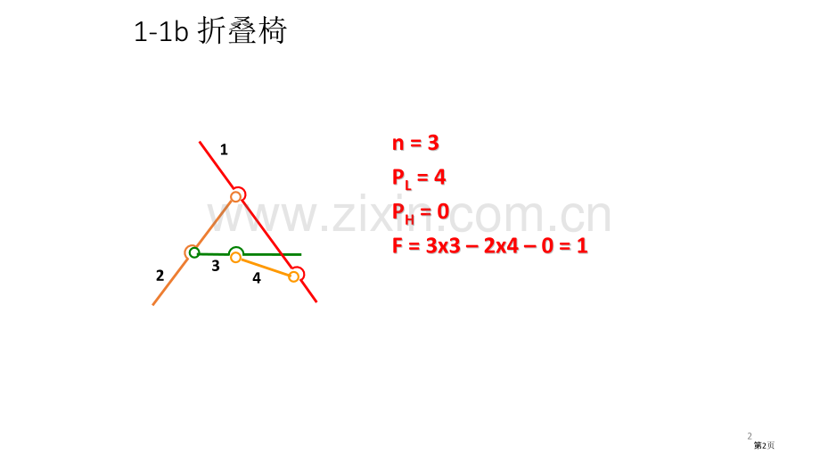 华科机械原理部分答案省公共课一等奖全国赛课获奖课件.pptx_第2页