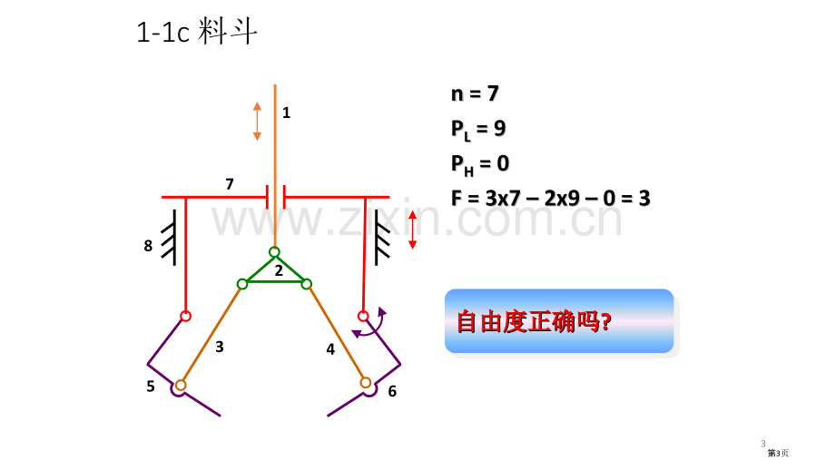 华科机械原理部分答案省公共课一等奖全国赛课获奖课件.pptx_第3页