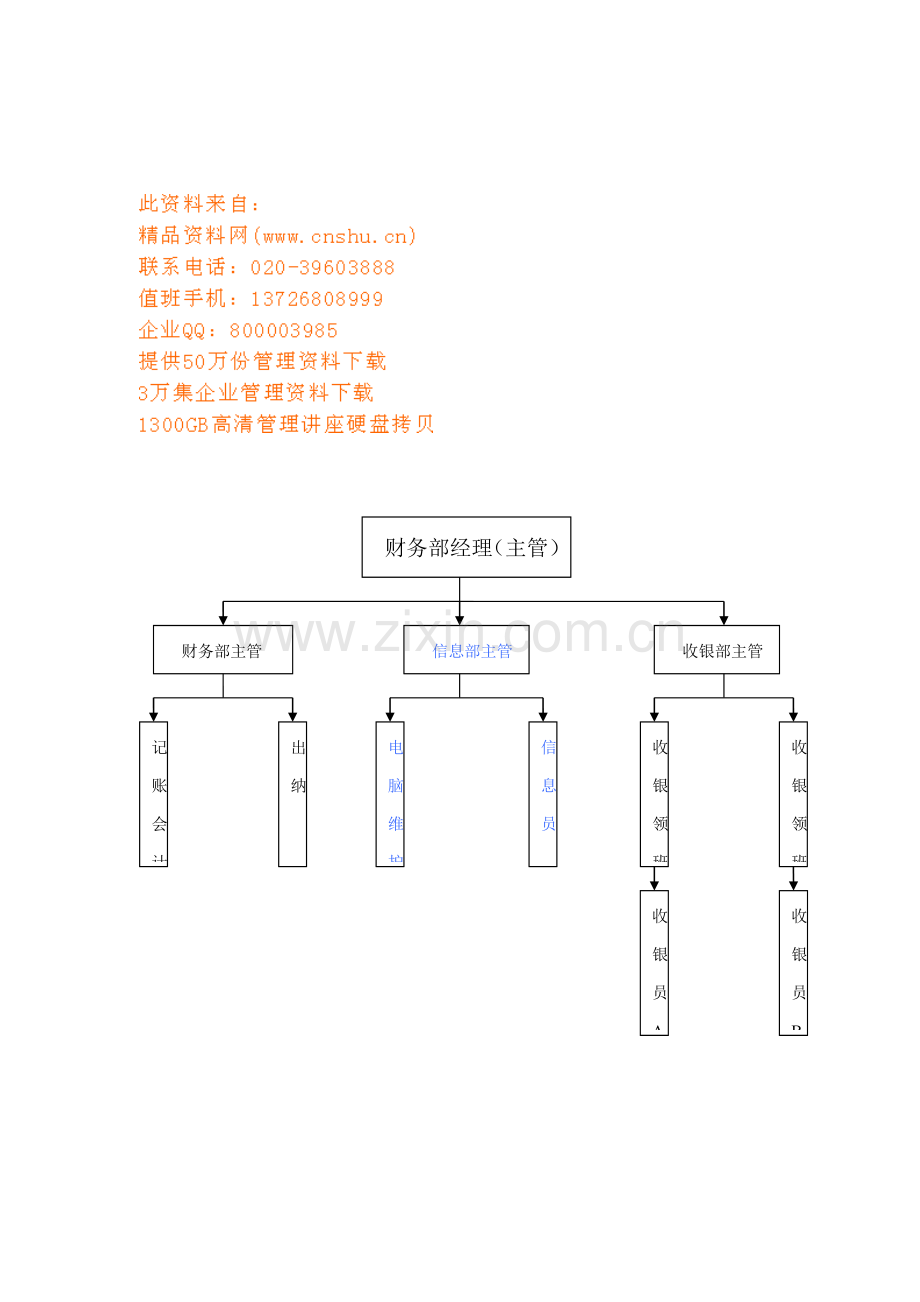 企业信息部基本工作手册模板.doc_第1页