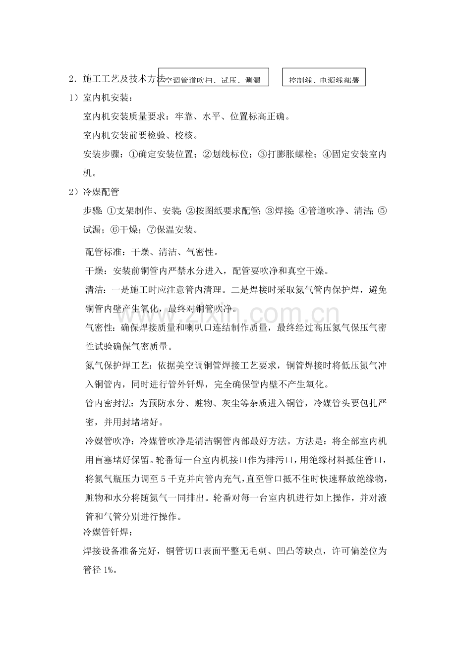 VRV空调综合项目施工组织设计.doc_第2页