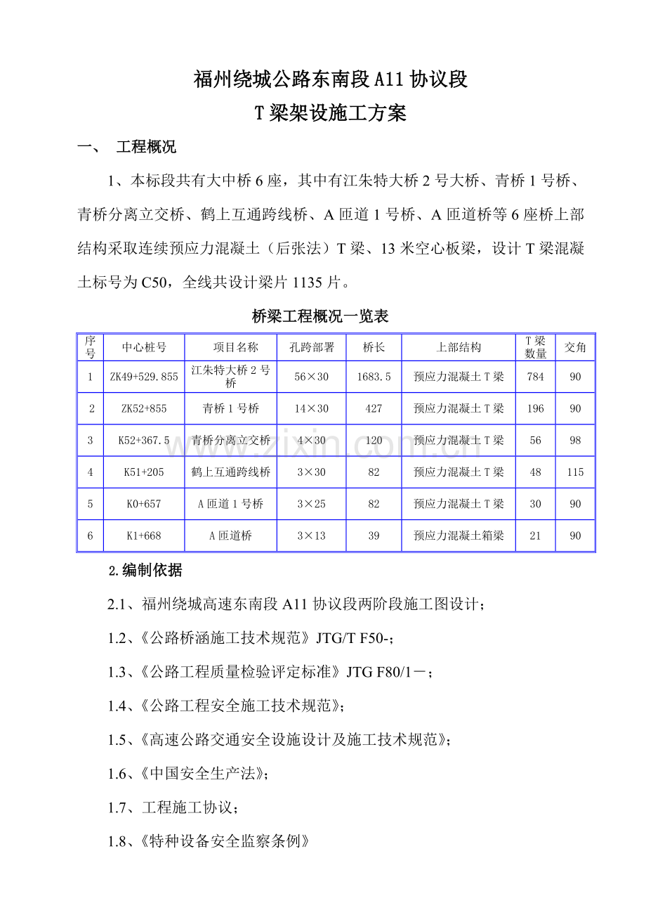 T梁架设综合项目施工专项方案(2).doc_第1页