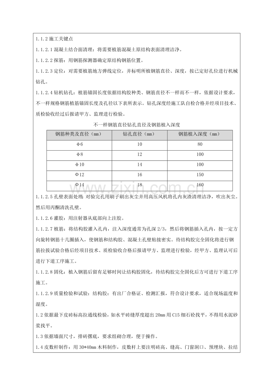 加气混凝土砌块填充墙核心技术交底.doc_第3页