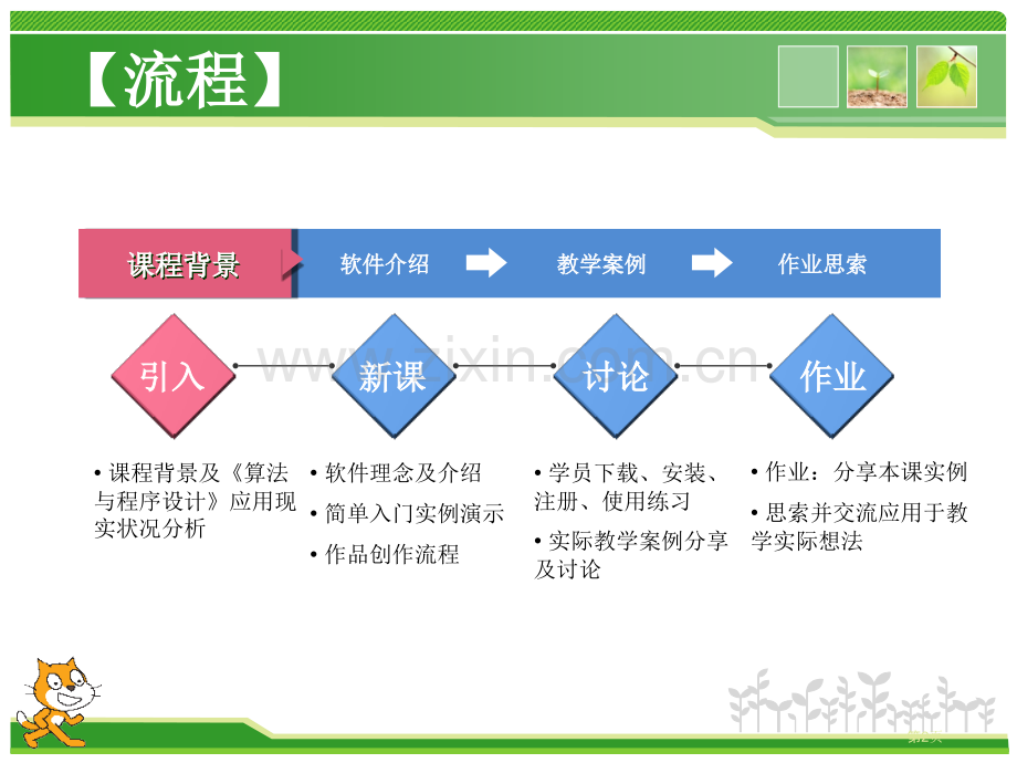 信息技术教学利器市公开课一等奖百校联赛特等奖课件.pptx_第2页