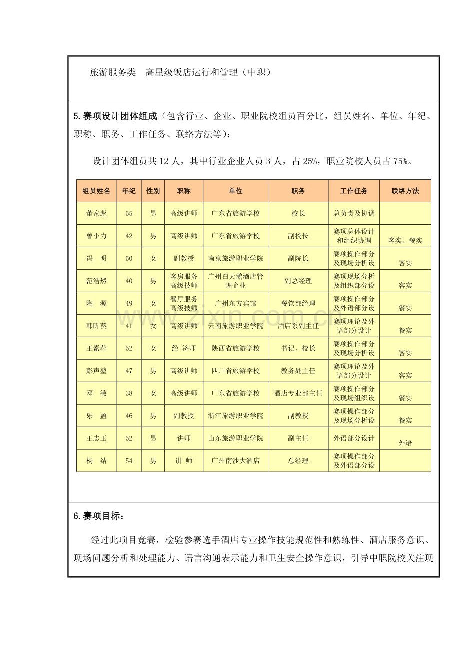 全国职业院校技能大赛酒店服务模板.doc_第3页