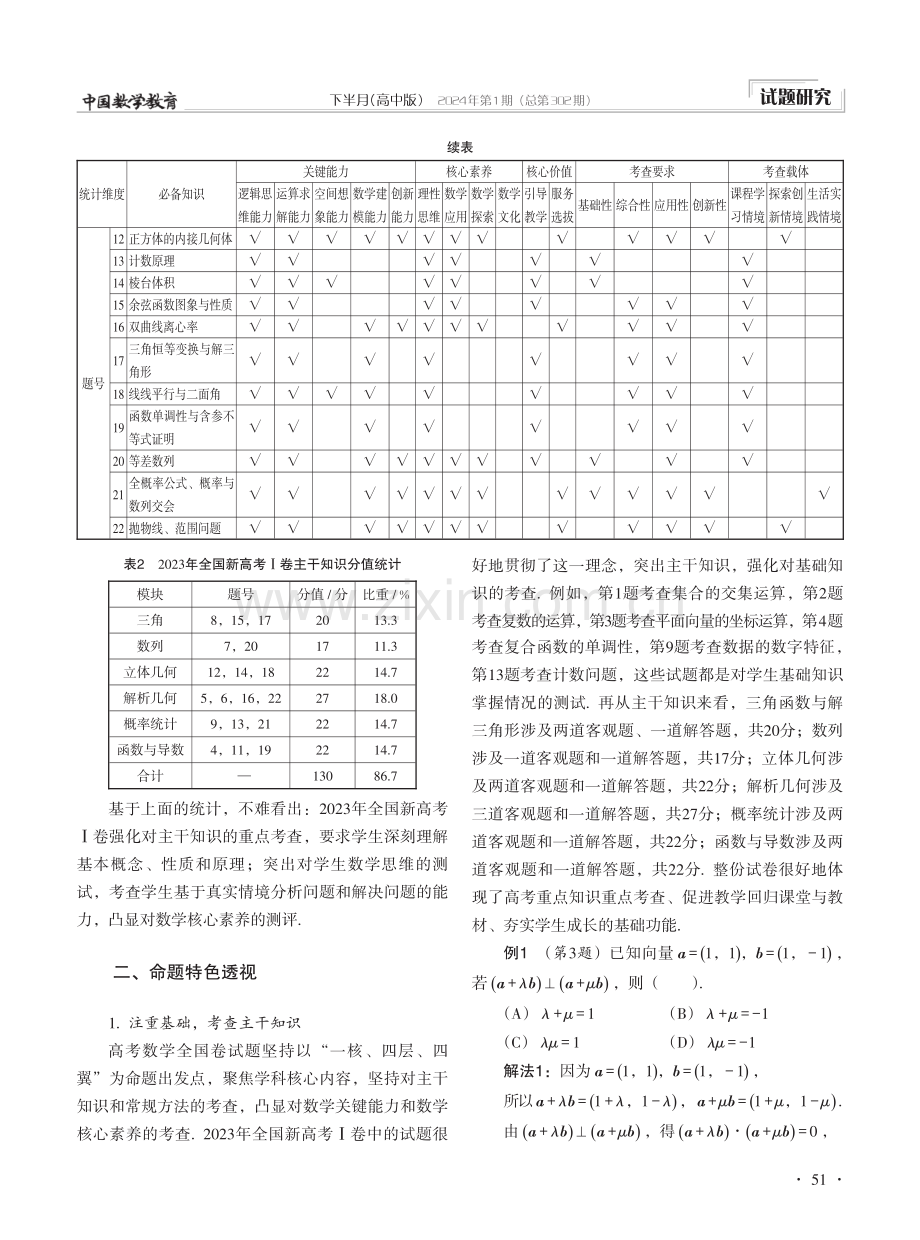 创新试题·强化思维·凸显素养——2023年全国新高考Ⅰ卷试题分析与备考建议.pdf_第2页