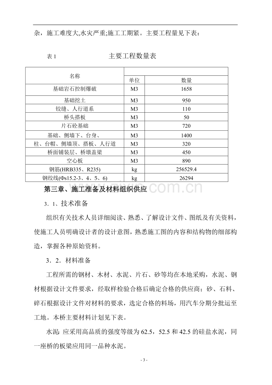 亭保抄茂桥施工方案-学位论文.doc_第3页