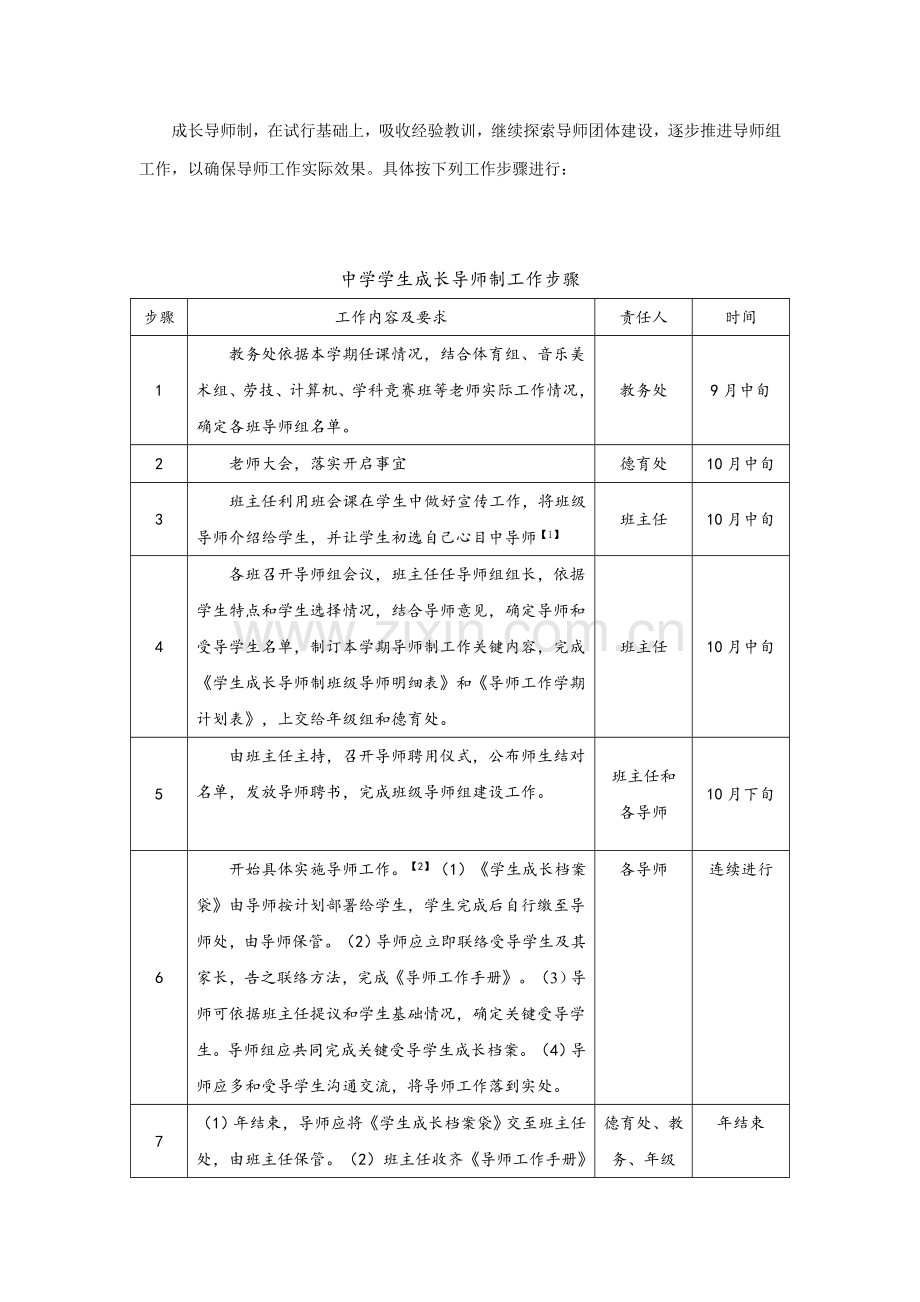 中学成长导师制工作专项方案详尽实用.doc_第3页