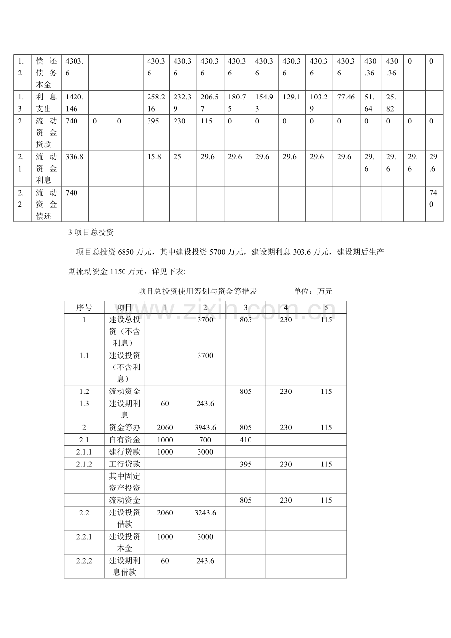 建筑工程综合项目工程经济学专业课程设计.doc_第3页