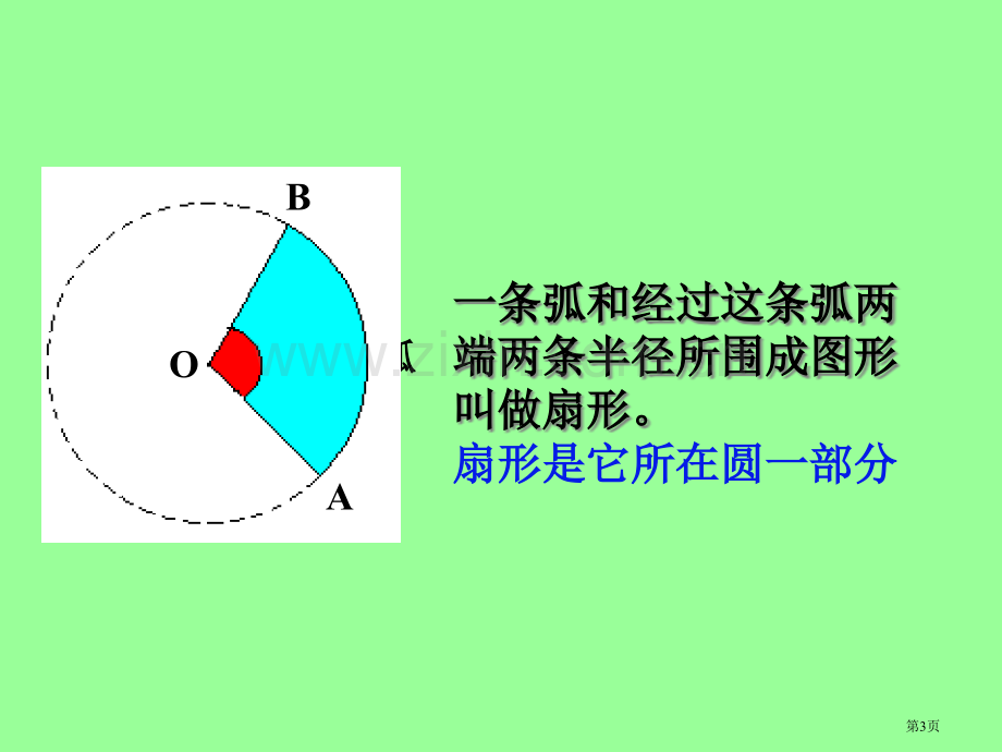 扇形和扇形的面积市公开课一等奖百校联赛获奖课件.pptx_第3页