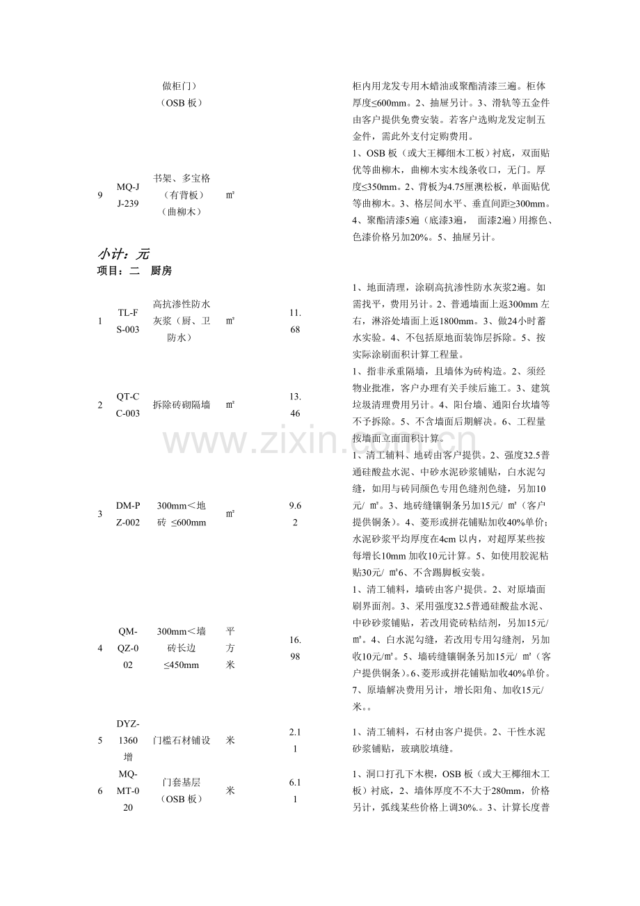 基本工艺材料说明.doc_第2页