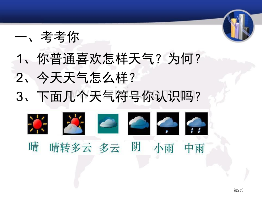 今天的天气省公开课一等奖新名师比赛一等奖课件.pptx_第2页