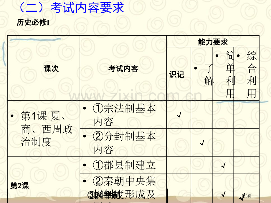 历史必修一重点知识梳理市公开课一等奖百校联赛特等奖课件.pptx_第3页