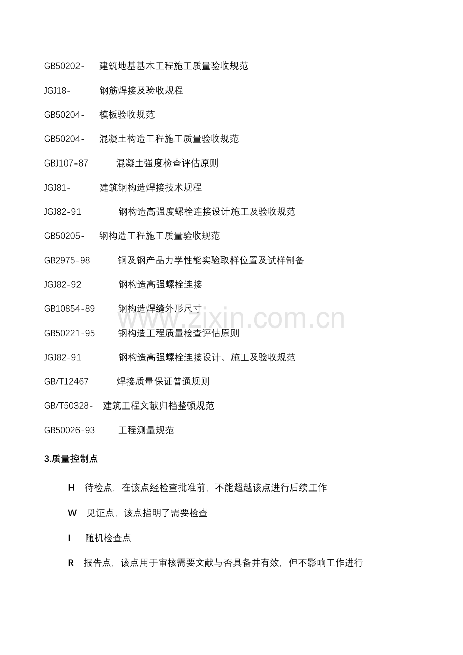 ITP检验专题计划专业资料.doc_第3页