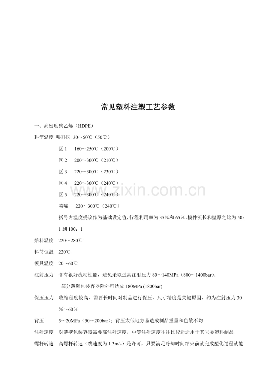 常用塑料的注塑工艺参数介绍模板.doc_第1页