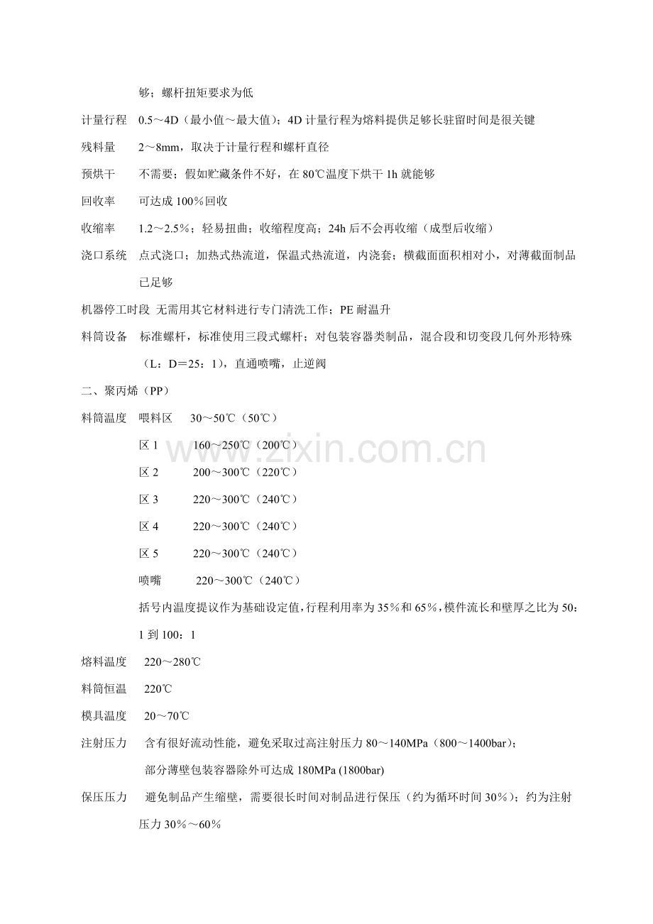 常用塑料的注塑工艺参数介绍模板.doc_第2页