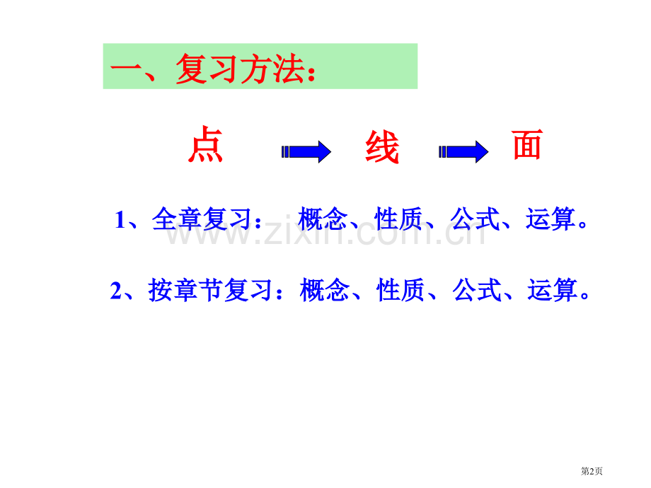 九年级数学二次根式复习省公共课一等奖全国赛课获奖课件.pptx_第2页