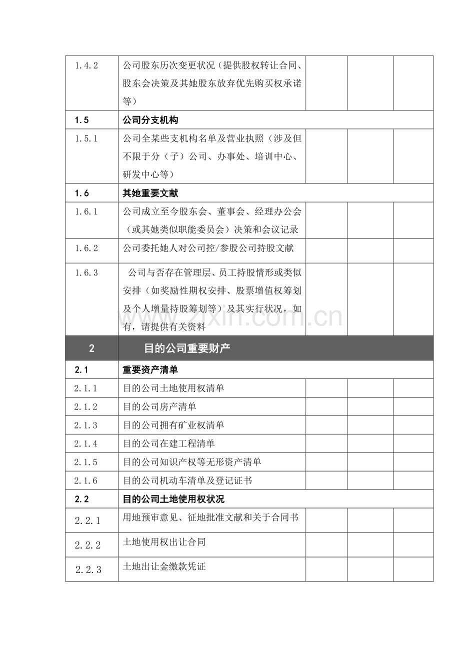 尽职调查清单矿.doc_第2页